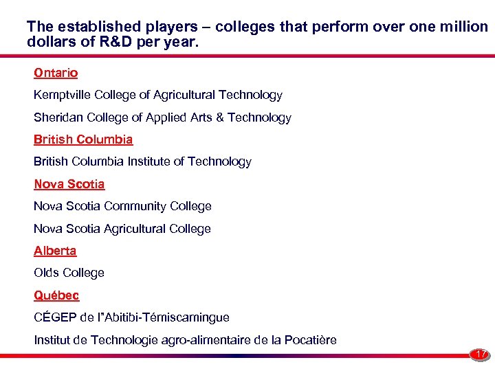 The established players – colleges that perform over one million dollars of R&D per