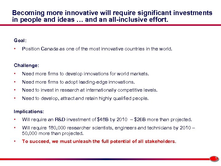 Becoming more innovative will require significant investments in people and ideas … and an