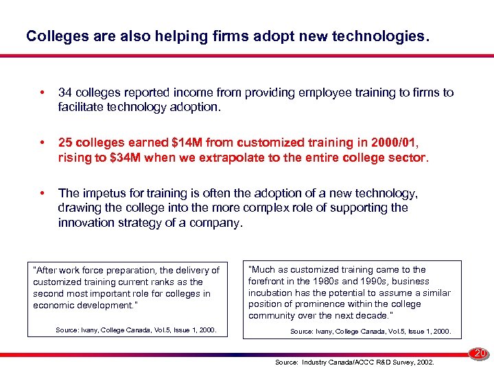 Colleges are also helping firms adopt new technologies. • 34 colleges reported income from
