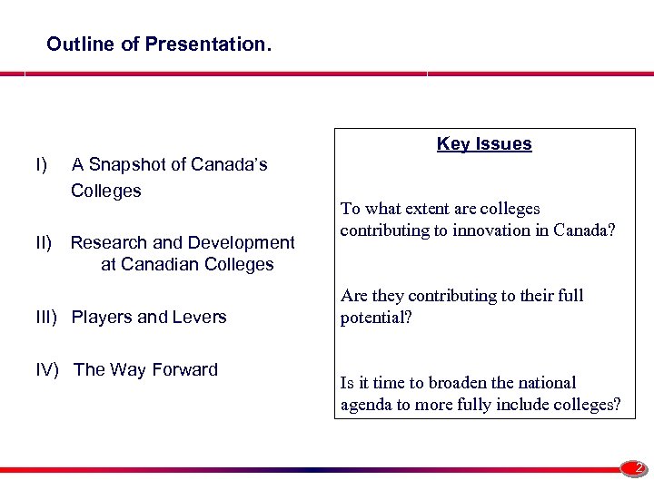 Outline of Presentation. Key Issues I) A Snapshot of Canada’s Colleges II) Research and