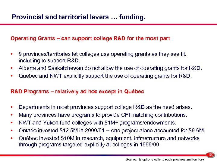 Provincial and territorial levers … funding. Operating Grants – can support college R&D for