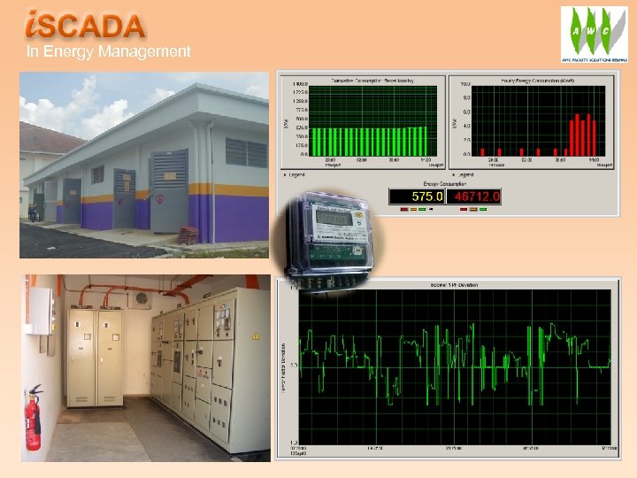 In Energy Management 