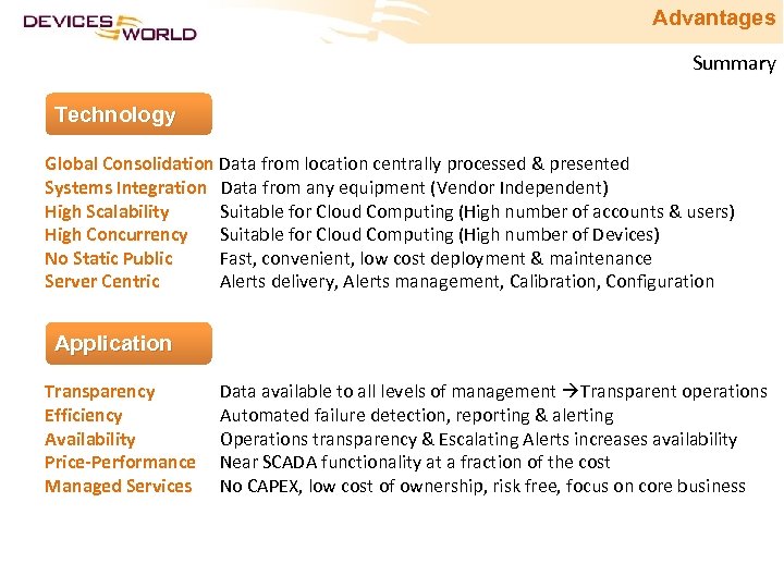 Advantages Summary Technology Global Consolidation Data from location centrally processed & presented Systems Integration