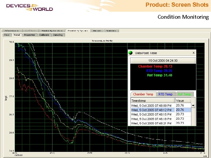 Product: Screen Shots Condition Monitoring 