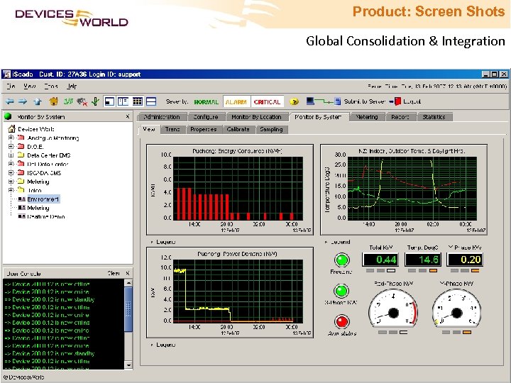 Product: Screen Shots Global Consolidation & Integration 