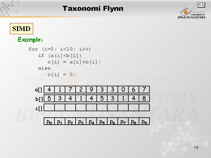 Taxonomi Flynn SIMD Example: for (i=0; i<10; i++) ~ if (a[i]<b[i]) ~ c[i] =