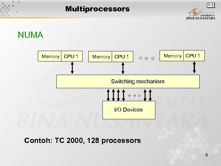 Multiprocessors NUMA Memory CPU 1 Switching mechanism I/O Devices Contoh: TC 2000, 128 processors