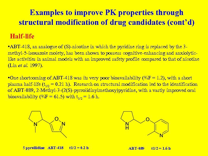 Examples to improve PK properties through structural modification of drug candidates (cont’d) Half-life •