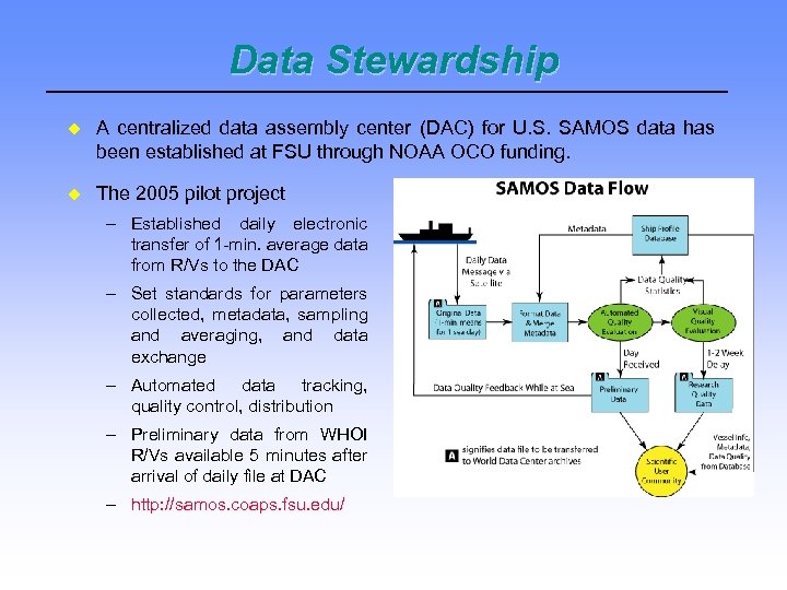 Data Stewardship A centralized data assembly center (DAC) for U. S. SAMOS data has