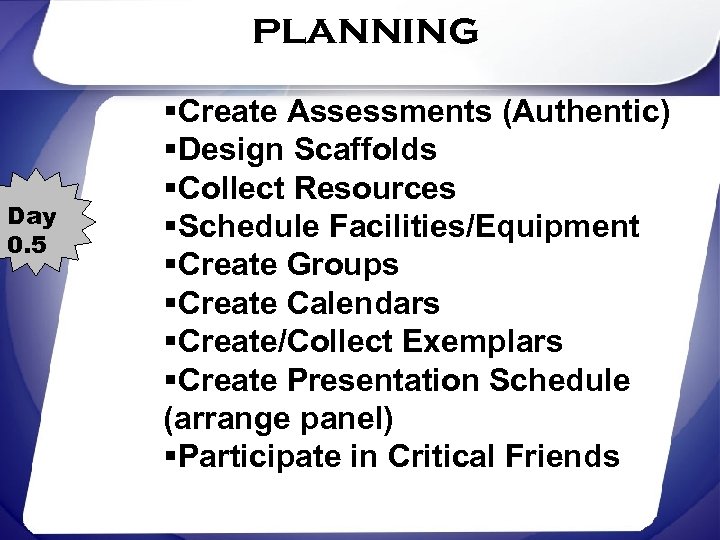 planning Day 0. 5 §Create Assessments (Authentic) §Design Scaffolds §Collect Resources §Schedule Facilities/Equipment §Create