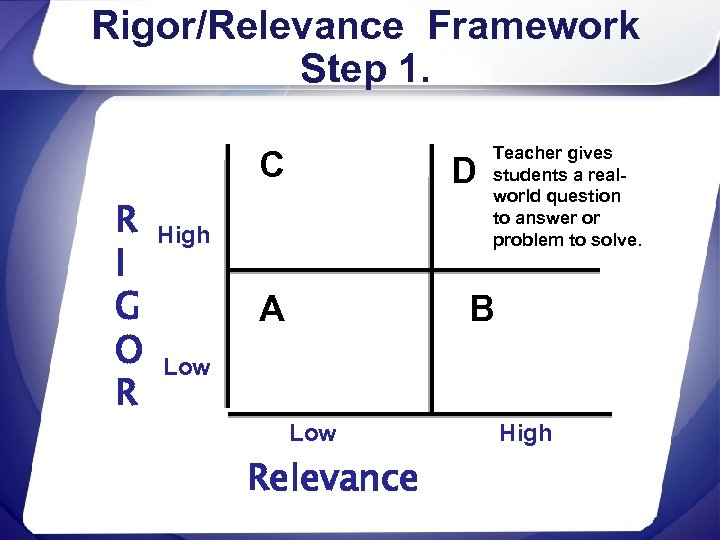Rigor/Relevance Framework Step 1. C R I G O R D High A Teacher