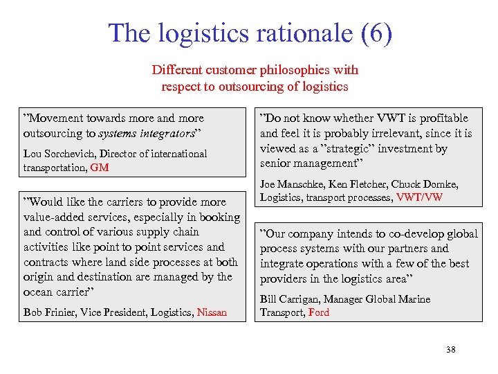 The logistics rationale (6) Different customer philosophies with respect to outsourcing of logistics ”Movement