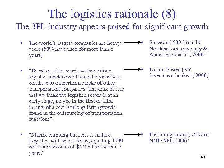 The logistics rationale (8) The 3 PL industry appears poised for significant growth •