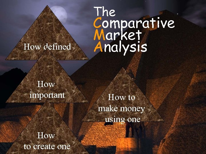 The How defined How important How to create one Comparative Market Analysis How to