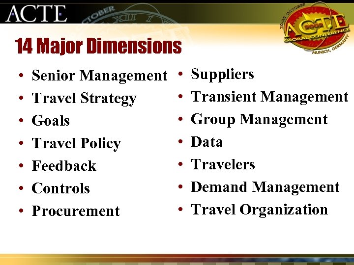 14 Major Dimensions • • Senior Management Travel Strategy Goals Travel Policy Feedback Controls