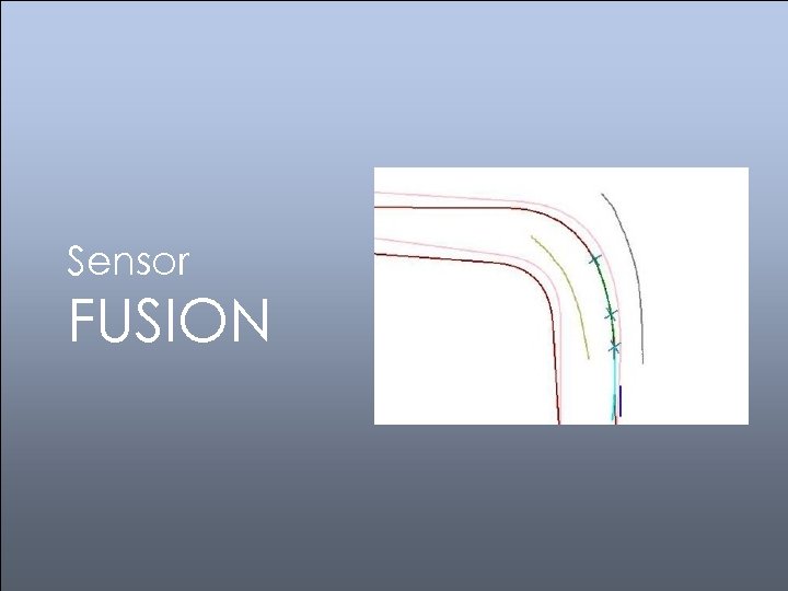 Sensor FUSION 