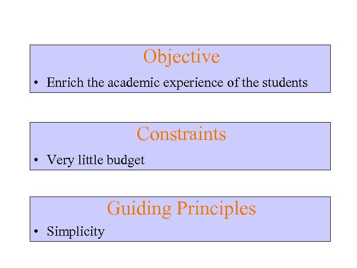 Objective • Enrich the academic experience of the students Constraints • Very little budget