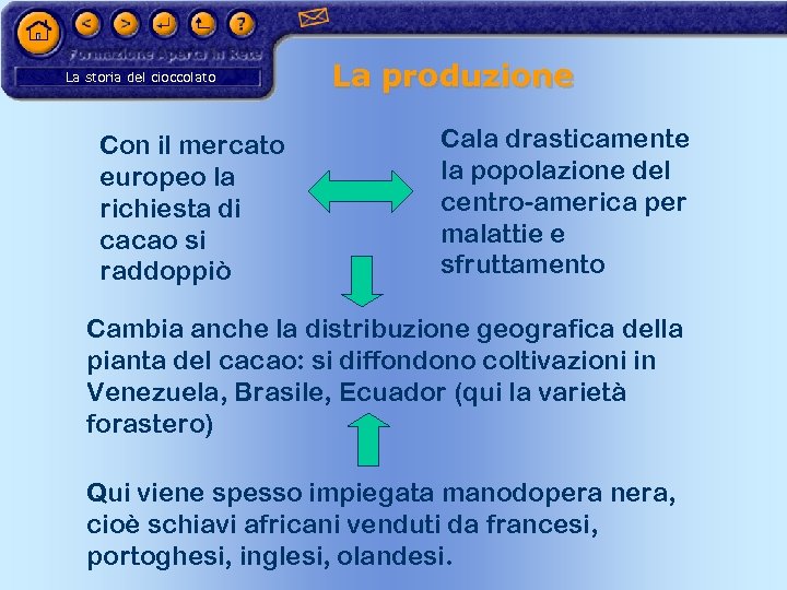 La storia del cioccolato Con il mercato europeo la richiesta di cacao si raddoppiò