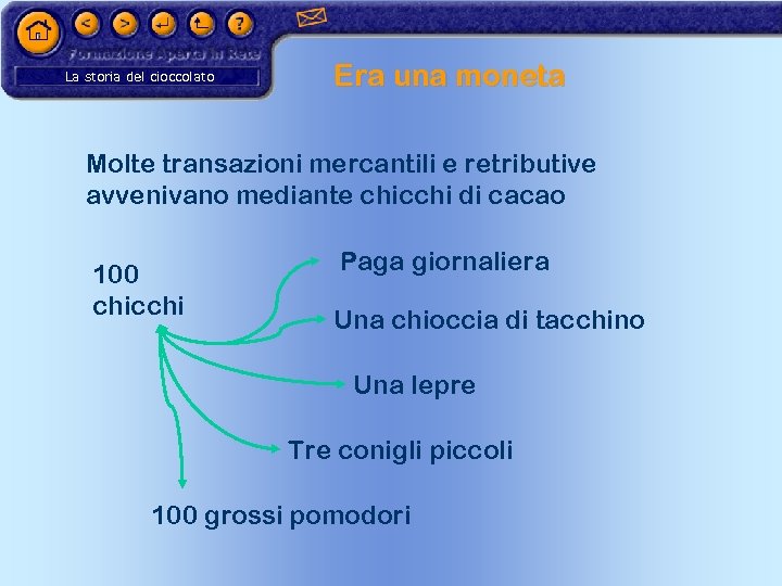 La storia del cioccolato Era una moneta Molte transazioni mercantili e retributive avvenivano mediante