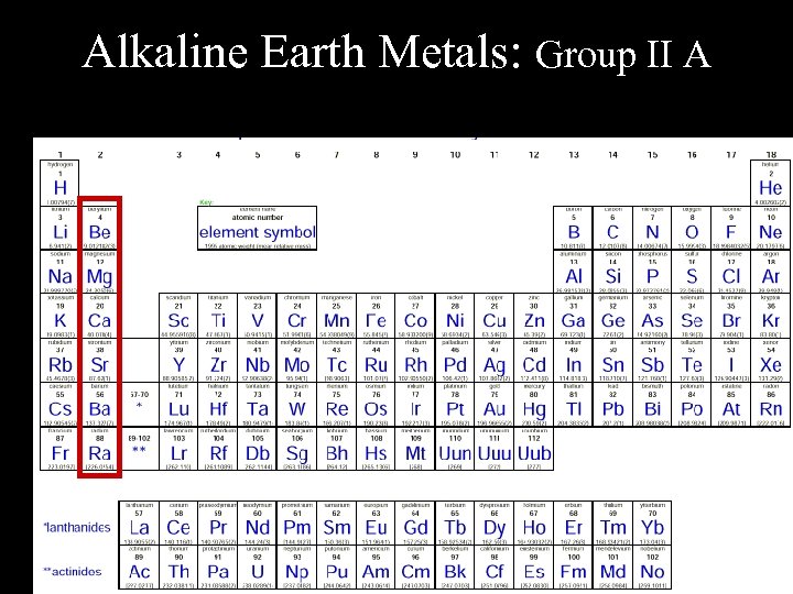 Alkaline Earth Metals: Group II A 