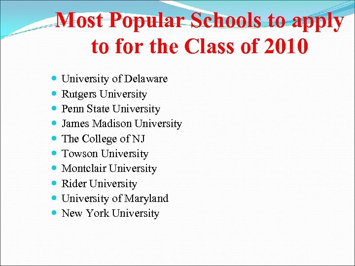 Most Popular Schools to apply to for the Class of 2010 University of Delaware