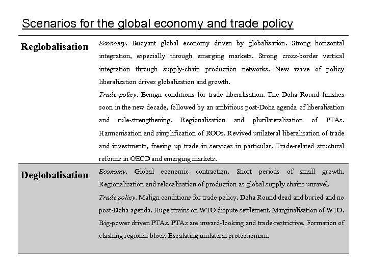 Scenarios for the global economy and trade policy Reglobalisation Economy. Buoyant global economy driven