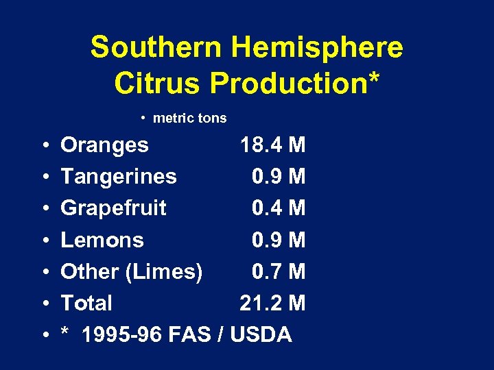 Southern Hemisphere Citrus Production* • metric tons • • Oranges 18. 4 M Tangerines