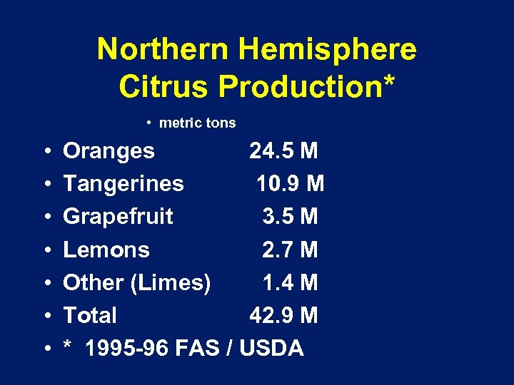 Northern Hemisphere Citrus Production* • metric tons • • Oranges 24. 5 M Tangerines