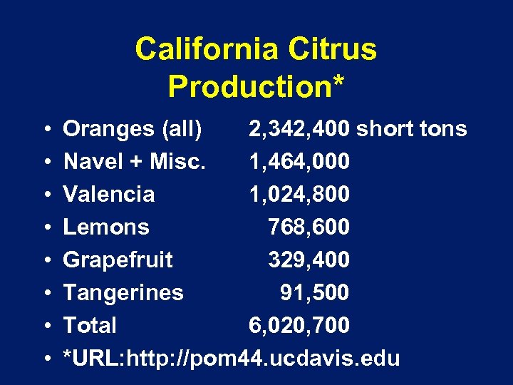California Citrus Production* • • Oranges (all) 2, 342, 400 short tons Navel +