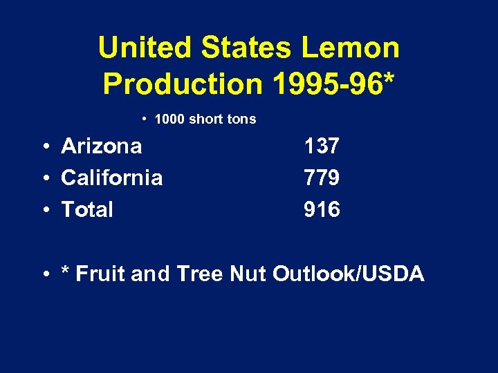 United States Lemon Production 1995 -96* • 1000 short tons • Arizona • California