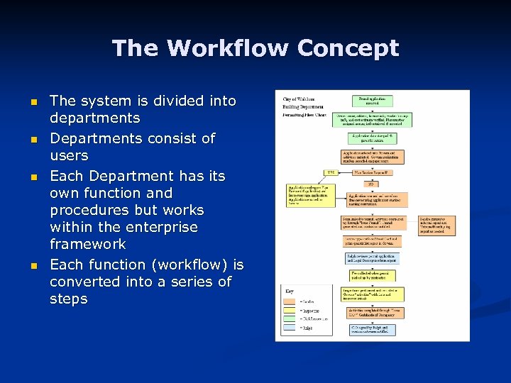 The Workflow Concept n n The system is divided into departments Departments consist of