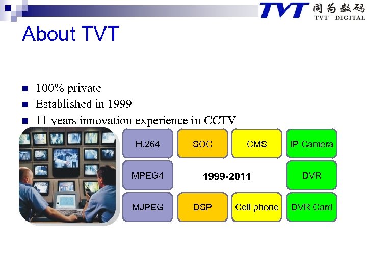 About TVT n n n 100% private Established in 1999 11 years innovation experience