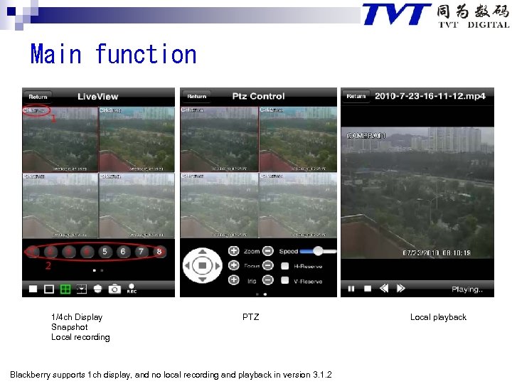 Main function 1/4 ch Display Snapshot Local recording PTZ Blackberry supports 1 ch display,