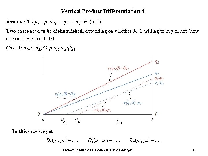 Vertical Product Differentiation 4 Assume: 0 < p 2 – p 1 < q