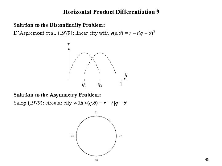 Horizontal Product Differentiation 9 Solution to the Discontinuity Problem: D’Aspremont et al. (1979): linear