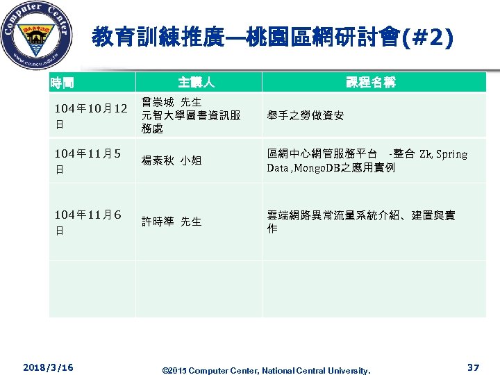 教育訓練推廣—桃園區網研討會(#2) 時間 主講人 課程名稱 104年 10月 12 日 曾崇城 先生 元智大學圖書資訊服 務處 舉手之勞做資安 104年