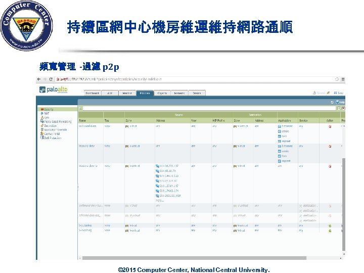 持續區網中心機房維運維持網路通順 頻寬管理 -過濾 p 2 p © 2015 Computer Center, National Central University. 