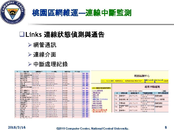 桃園區網維運—連線中斷監測 q Links 連線狀態偵測與通告 Ø 網管通訊 Ø 連線介面 Ø 中斷處理紀錄 2018/3/16 © 2015 Computer