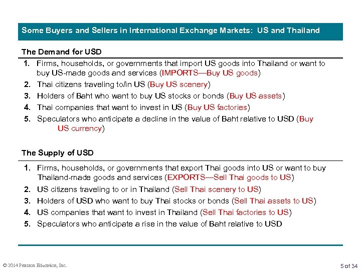 Some Buyers and Sellers in International Exchange Markets: US and Thailand The Demand for