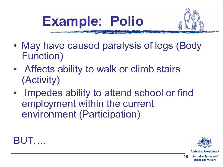 Example: Polio • May have caused paralysis of legs (Body Function) • Affects ability