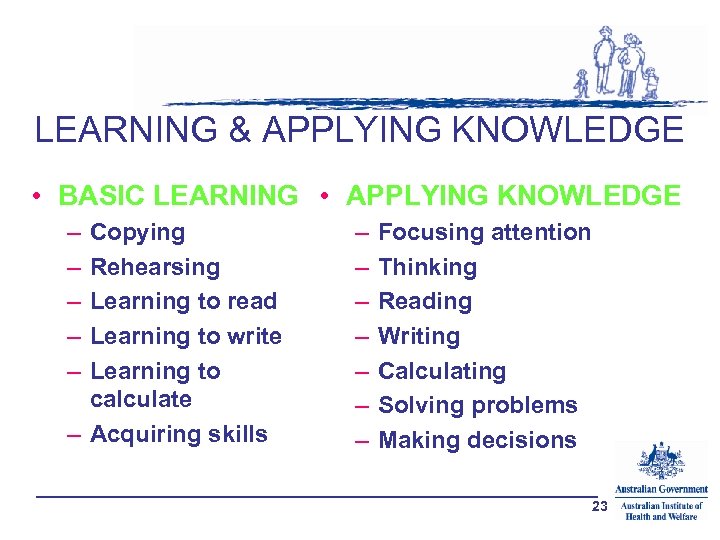 LEARNING & APPLYING KNOWLEDGE • BASIC LEARNING • APPLYING KNOWLEDGE – – – Copying