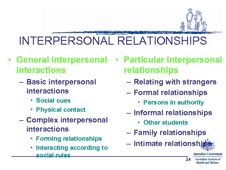 INTERPERSONAL RELATIONSHIPS • General interpersonal • Particular interpersonal interactions relationships – Basic interpersonal interactions