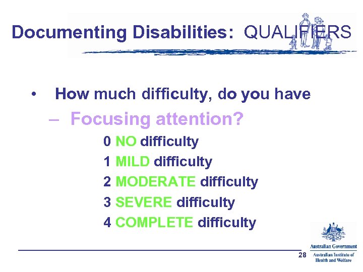 Documenting Disabilities: QUALIFIERS • How much difficulty, do you have – Focusing attention? 0