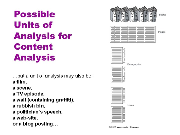 Possible Units of Analysis for Content Analysis …but a unit of analysis may also