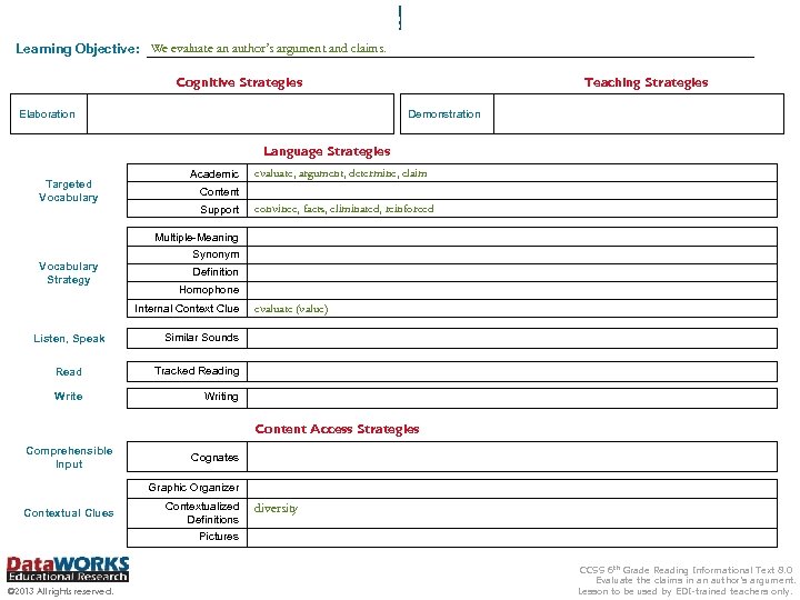 EDI – Cognitive, Teaching, and English Learner Strategies Learning Objective: We evaluate an author’s