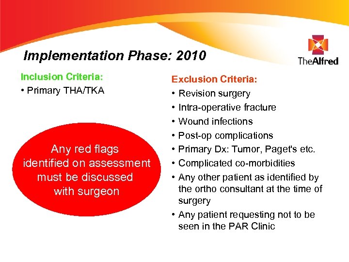 Implementation Phase: 2010 Inclusion Criteria: • Primary THA/TKA Any red flags identified on assessment