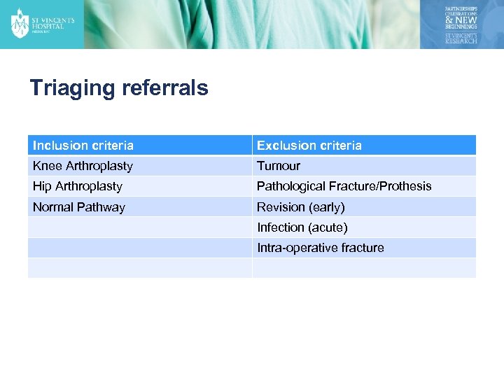 Triaging referrals Inclusion criteria Exclusion criteria Knee Arthroplasty Tumour Hip Arthroplasty Pathological Fracture/Prothesis Normal