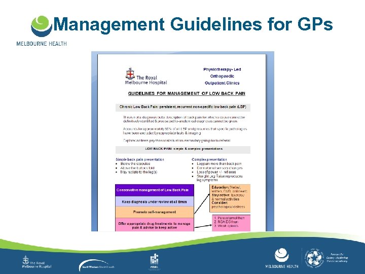 Management Guidelines for GPs 