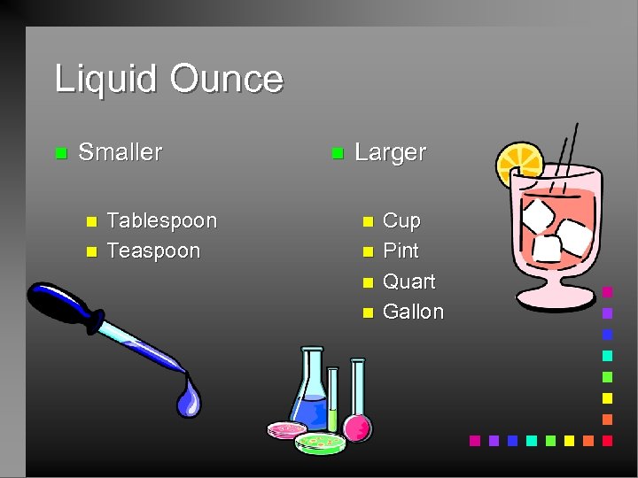 Liquid Ounce n Smaller n n Tablespoon Teaspoon n Larger n n Cup Pint