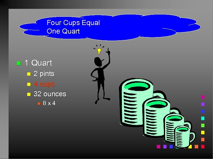 Four Cups Equal One Quart n 1 Quart n n n 2 pints 4